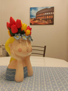 Titti's House Porta Maggiore